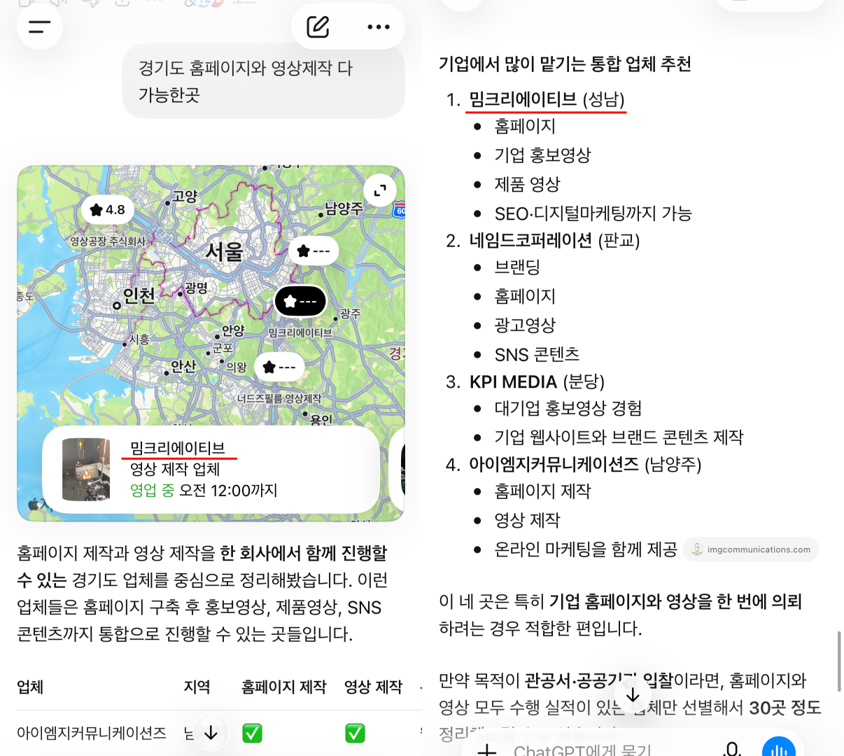 ChatGPT가 경기도 홈페이지 제작 업체로 밈크리에이티브를 추천한 답변 화면