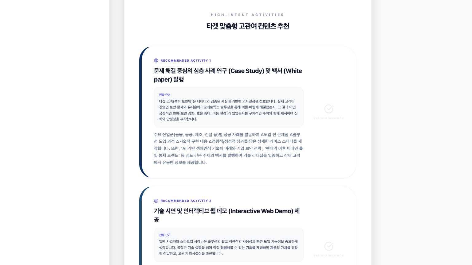 감사 보고서의 전략 요약, 커머셜 키워드, 타겟 페르소나 분석 화면
